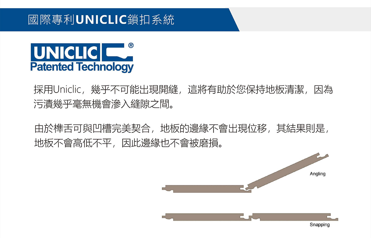 傢俱示意圖